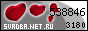 Свадьба.Net.Ru