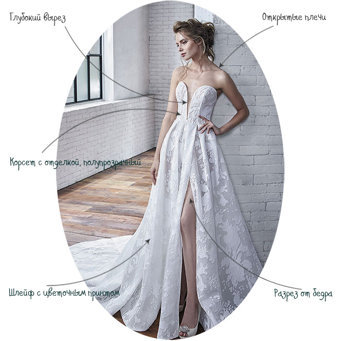 Свадебные платья 2019: модные тренды
